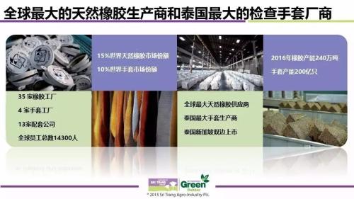 2017全球天然橡胶市场供需与价格波动趋势