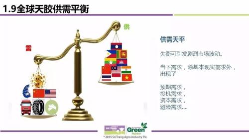 2017全球天然橡胶市场供需与价格波动趋势