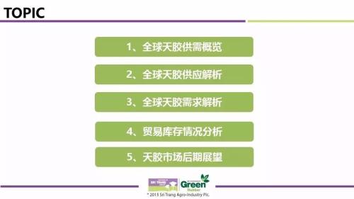 2017全球天然橡胶市场供需与价格波动趋势
