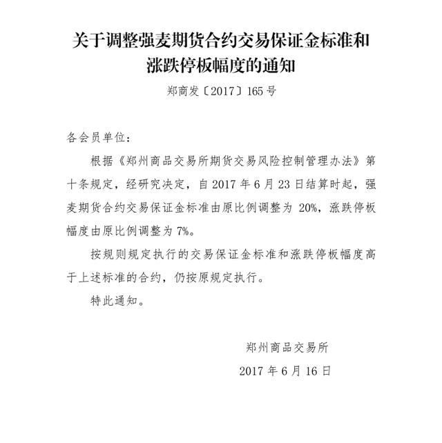 郑商所强麦交易保证金由13%提高到20%