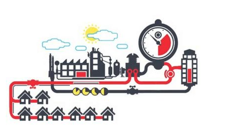 甲醇现货价高于期货价