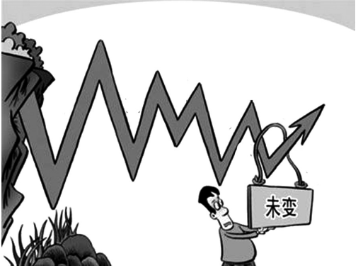 国内菜粕供给缺乏实质推动力