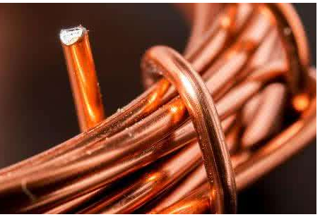 美元走弱及供应端收缩支撑铜价反弹