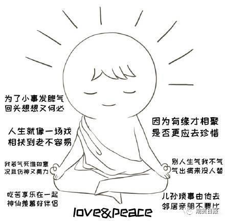 “佛系”态度告诉你，以期货交易为生靠什么才能制胜！