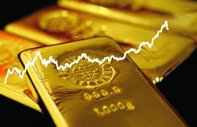 有色金属小幅上涨