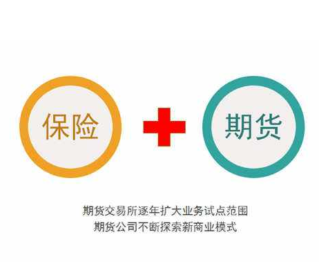 新一轮“保险+期货”资金投入规模将再创新高!