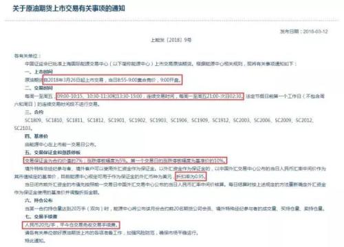 建投分享丨Mark！原油期货重要事项全报道！