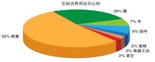 (点击放大)