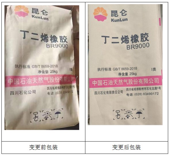上海期货交易所:关于同意中国石油四川石化有限责任公司变更丁二烯橡胶产品外包装袋的公告