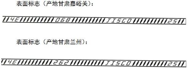上期所：关于同意酒泉钢铁（集团）有限责任公司“酒钢”牌螺纹钢增加HRB400E牌号的公告